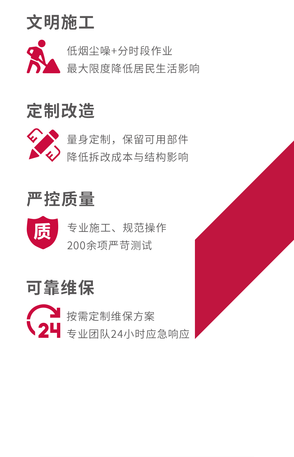 政策東風助力 巨龍提升福祉——長興舊梯改造工程集錦